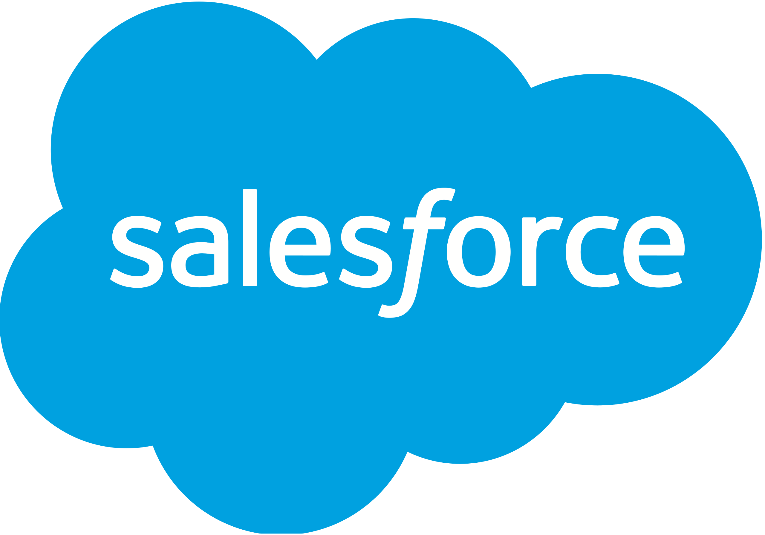 SalesForce